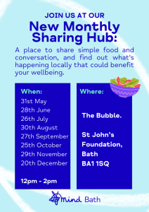 Sharing Hub Poster